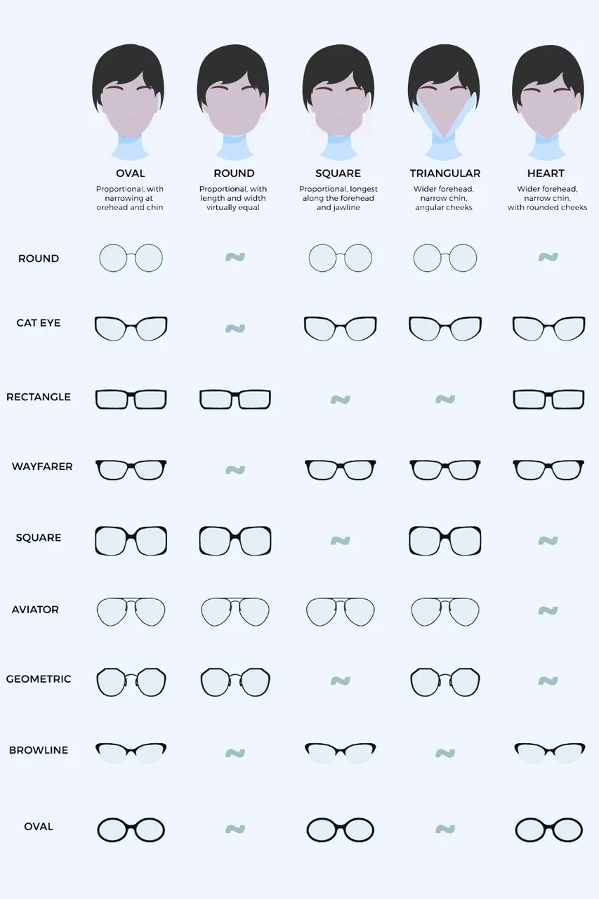 Classic UV Protection Sunglasses by Equanimity Essence