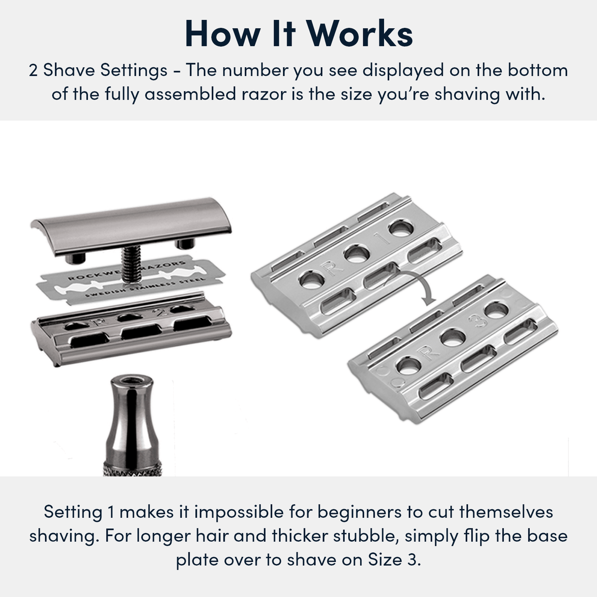 Rockwell 2C Adjustable DE Safety Razor - Gunmetal (2 Settings) by Rockwell