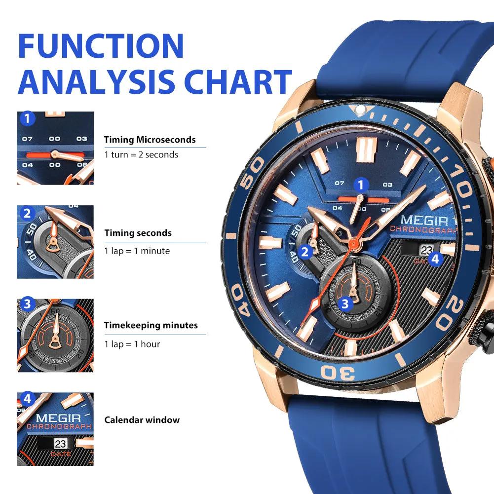 MEGIR Luxury Military Watches for Men Fashion Sport Quartz Wristwatch Waterproof Silicone Band Male Clock Chronograph with Date 2224 by MEGIR WATCH GROUP