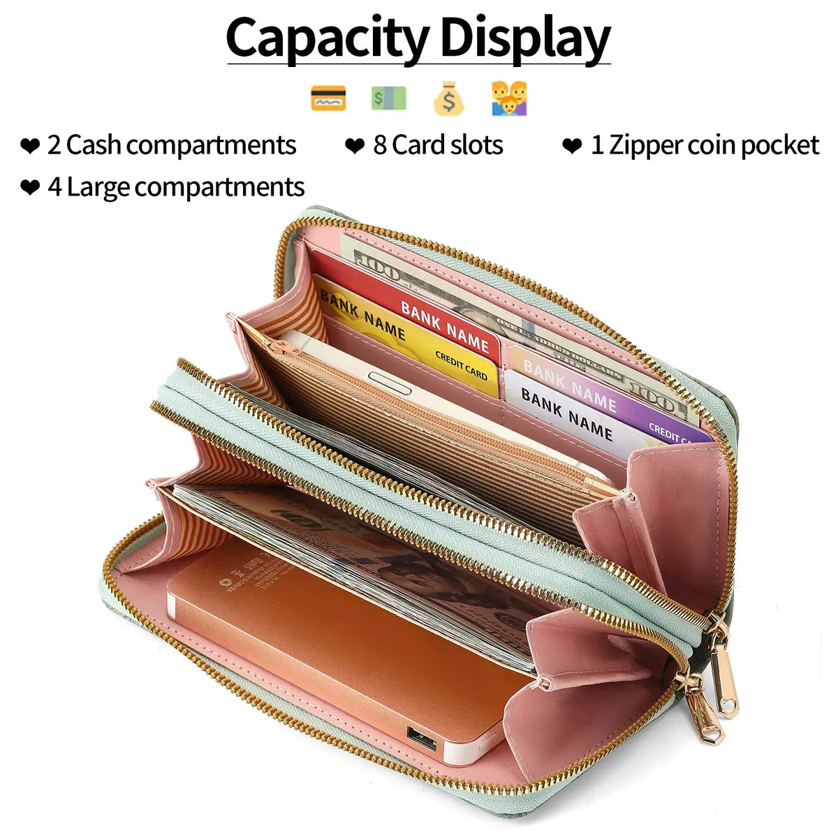 Embossed Floral Pattern Double Zipper Wallet by Partner Label