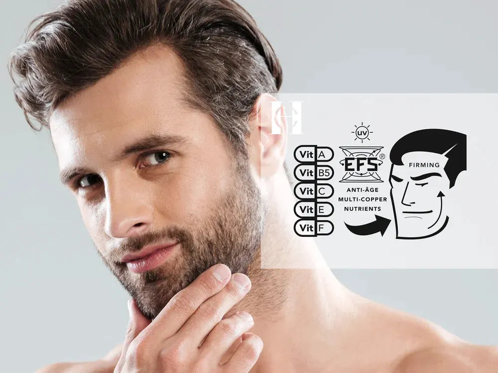 3-Step SKINCARE SYSTEM | MEN | Extra Dry by CHRISTOPHER HANLON®