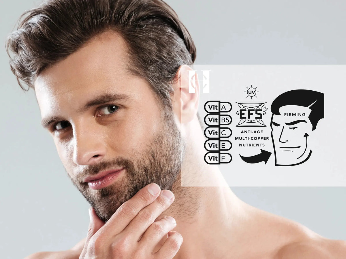 3-Step SKINCARE SYSTEM | MEN | Normal + Norm - Dry by CHRISTOPHER HANLON®