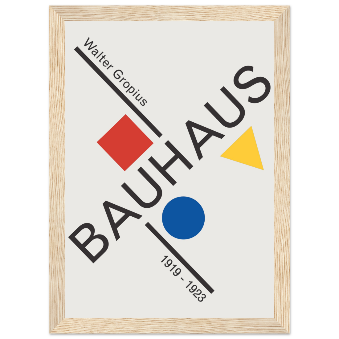 Walter Gropius Bauhaus artwork poster by Art-O-Rama Shop