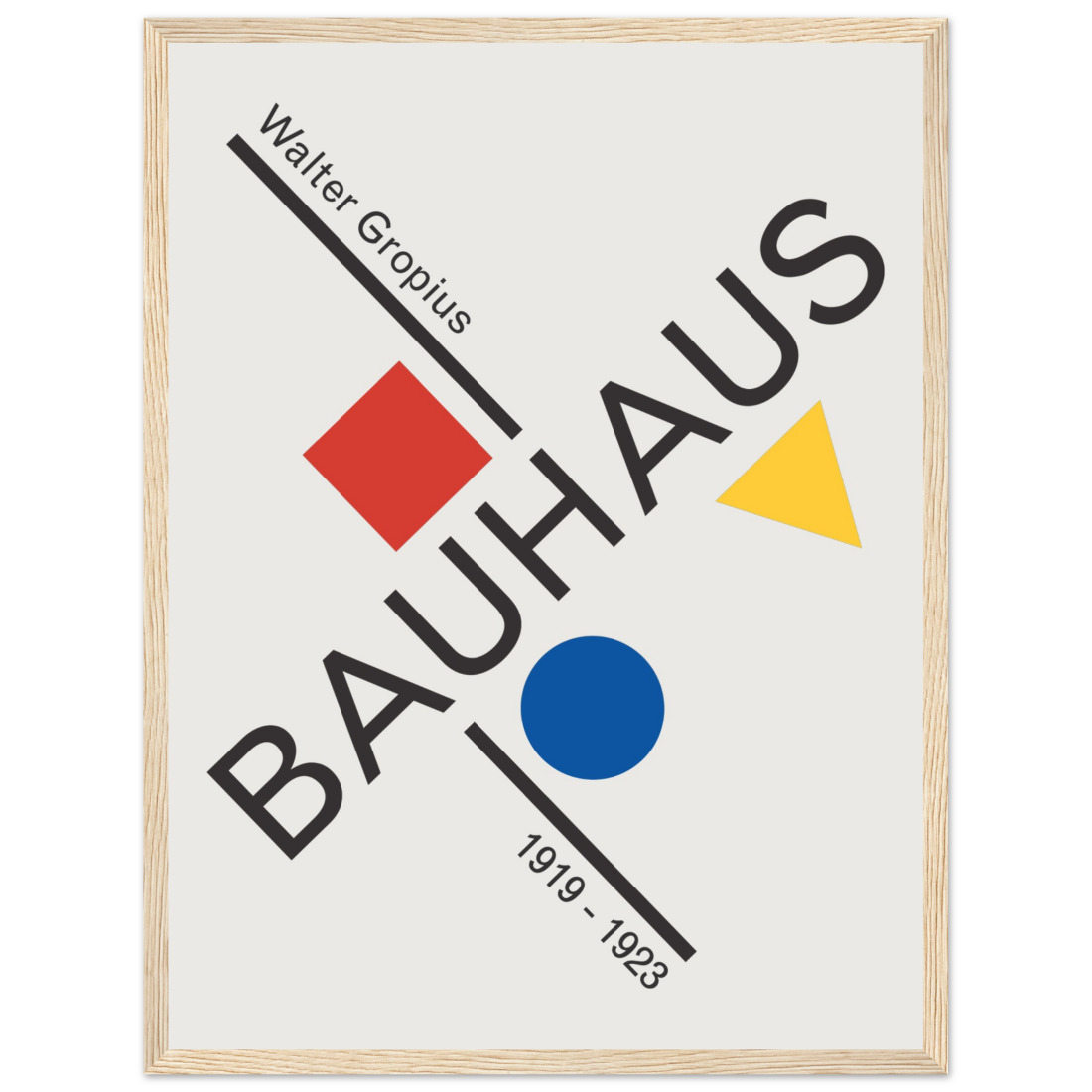 Walter Gropius Bauhaus artwork poster by Art-O-Rama Shop