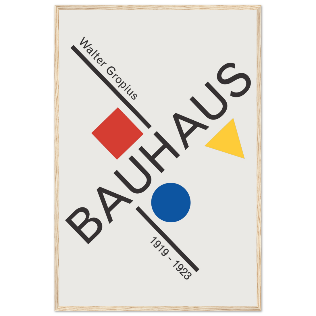 Walter Gropius Bauhaus artwork poster by Art-O-Rama Shop