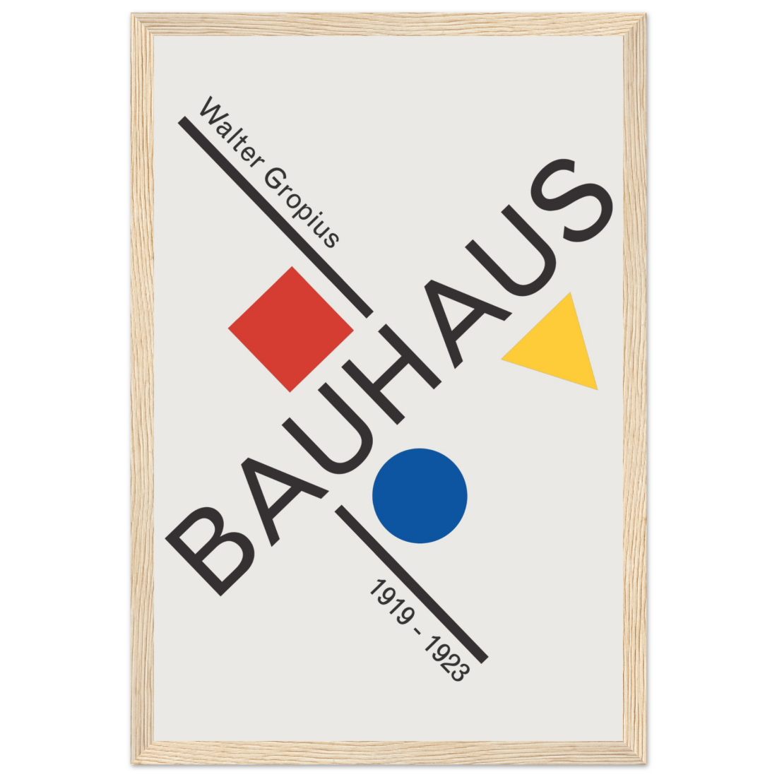 Walter Gropius Bauhaus artwork poster by Art-O-Rama Shop